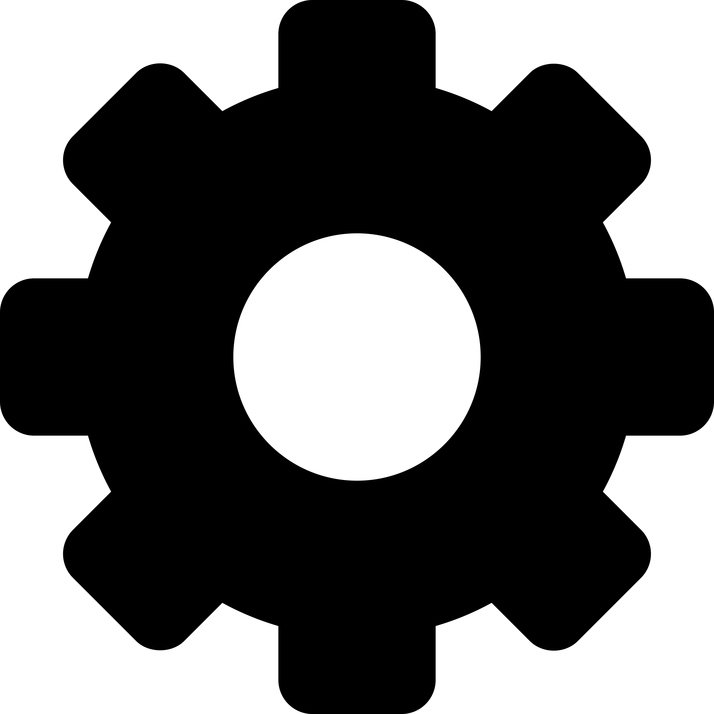 Configuration Cogwheel Interface Symbol Vinyl Svg File Free Vectors